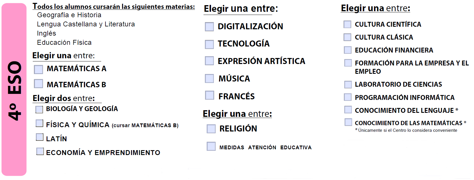 4º ESO